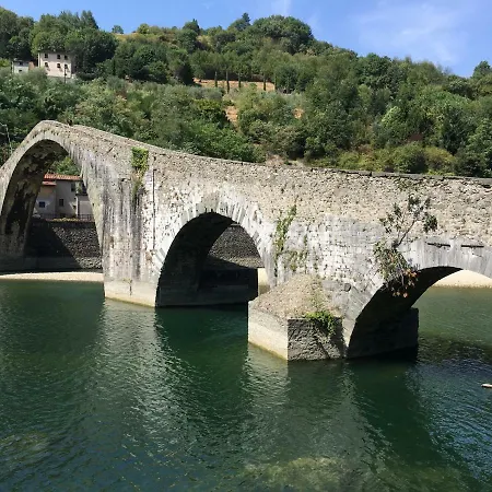 Piscina Con Vista
