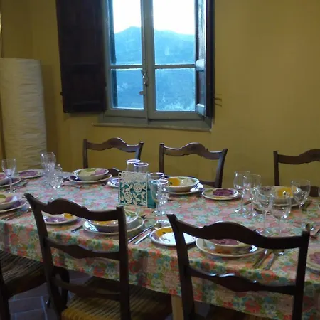 Piscina Con Vista * 반니 디루카